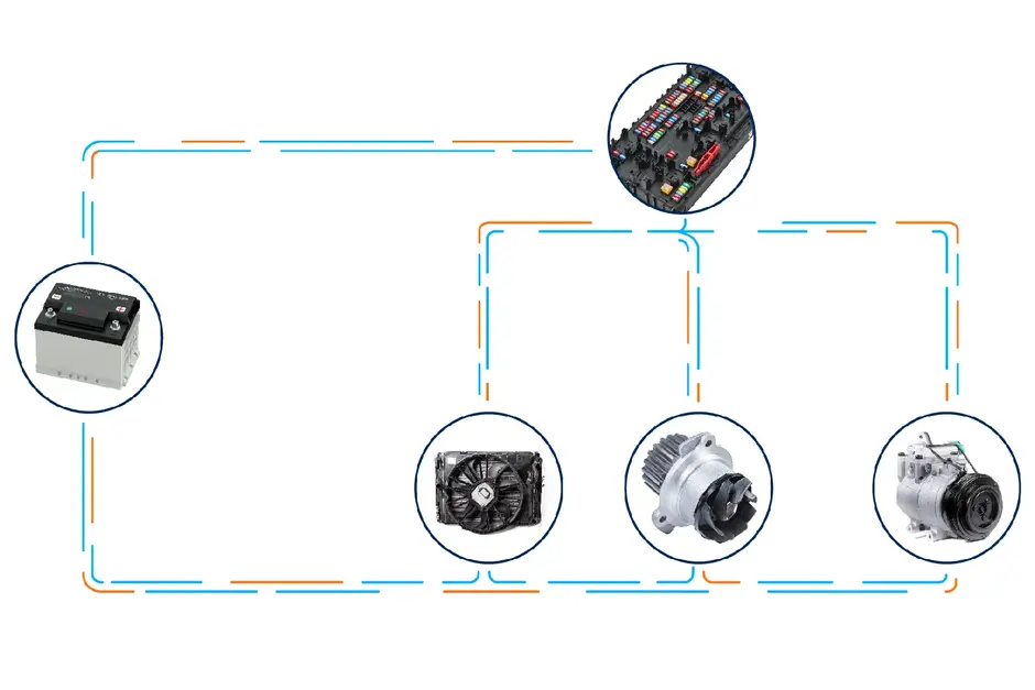 Visualisierung der Spannungsstabilitäts- und Energieflusssimulation von Systemen.